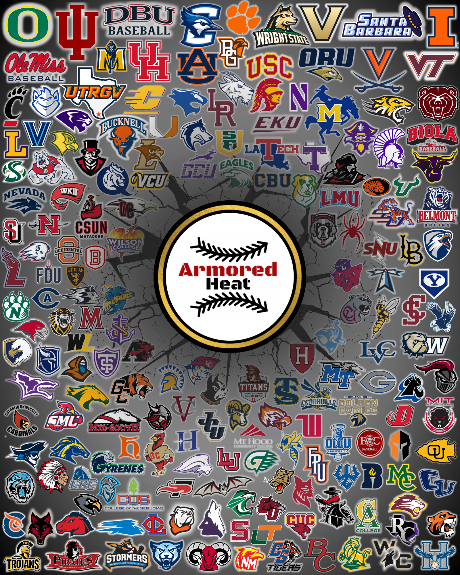College partner programs